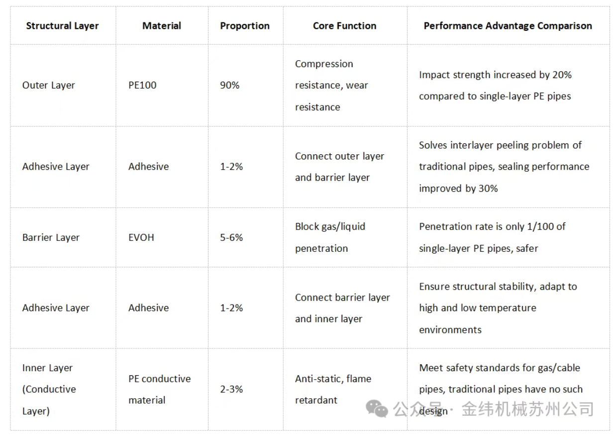 截屏 2025-08-05 14.23.40