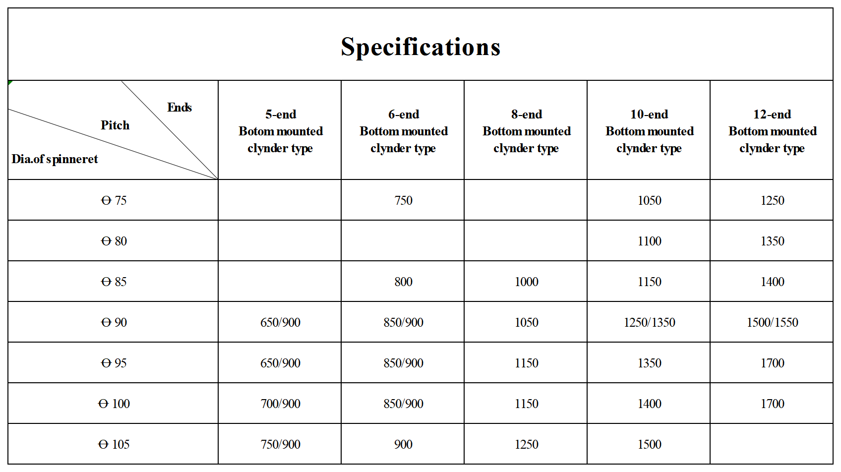 제품 description_quenching 시리즈